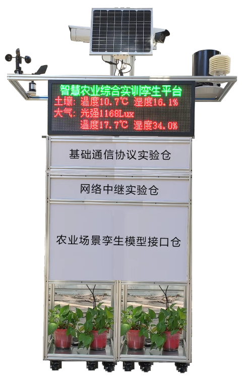 通信协议与数字孪生综合实训平台(图1) 通信协议与数字孪生综合实训平台(图1)